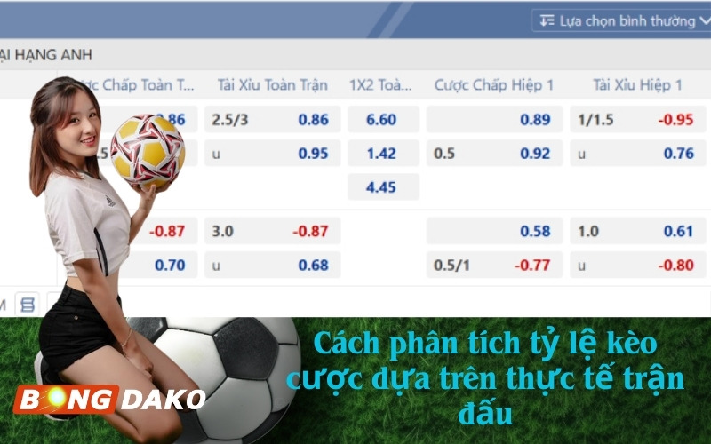 Cách phân tích tỷ lệ kèo cược dựa trên thực tế trận đấu