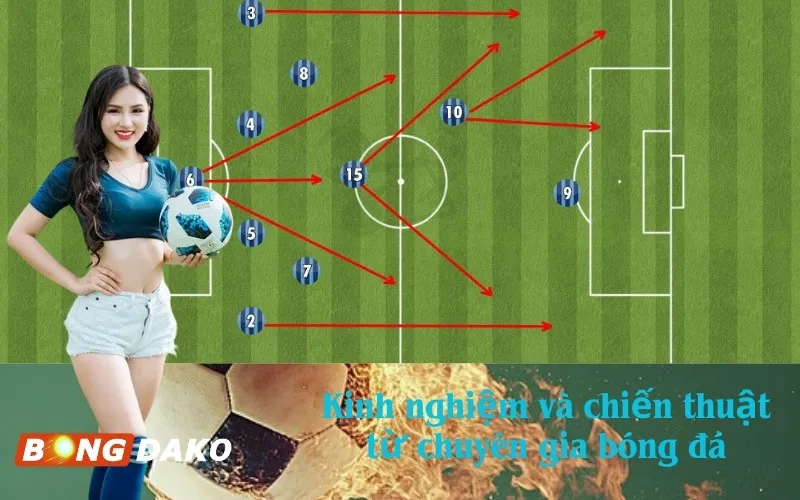 Kinh nghiệm và chiến thuật từ chuyên gia bóng đá