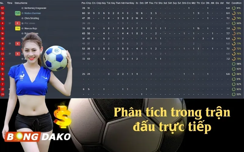 Phân tích trong trận đấu trực tiếp